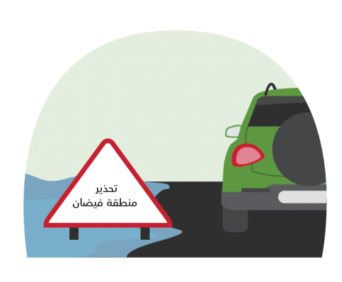 رسم توضيحي لسيارة تسير حول مياه الفيضانات. لافتة تقول منطقة تحذير من الفيضانات
