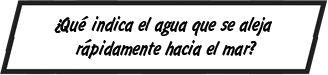 : ¿Qué indica el agua que se aleja rápidamente hacia el mar?