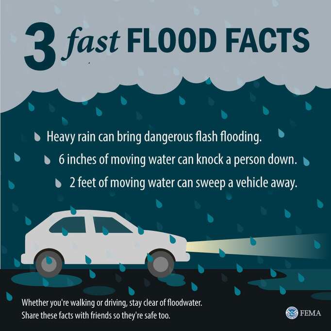 Flood Safety Graphics Ready gov