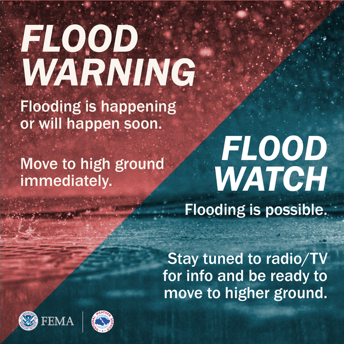 Flood Safety Graphics Ready gov