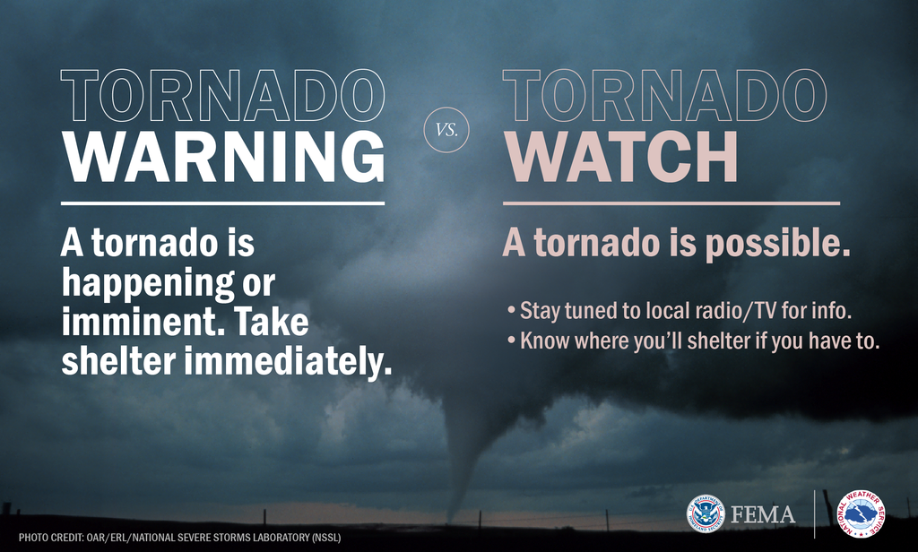 What Is A Tornado Watch 2025 Schedule Mette N Lassen
