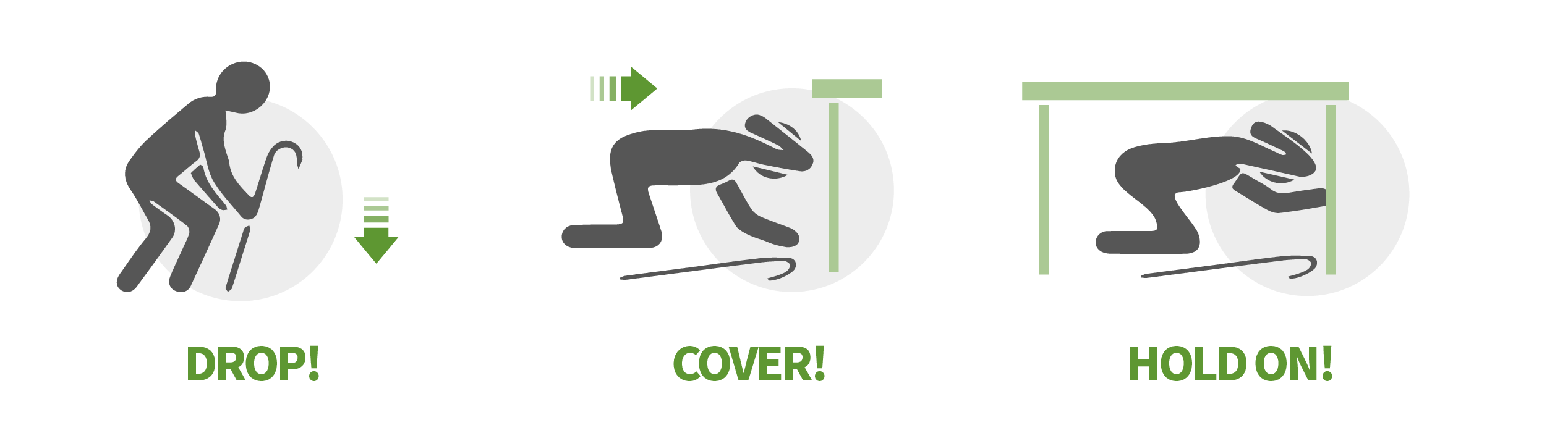 DROP! COVER! HOLD ON!