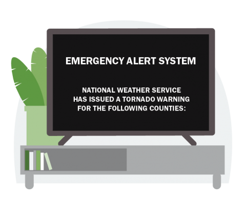 Emergency Alerts | Ready.gov