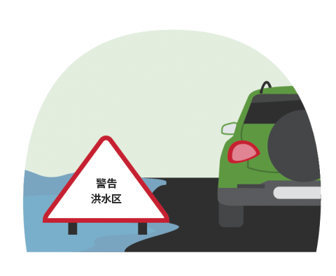 插图洪水警告区