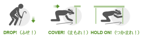 ドロップ、カバー、ホールド