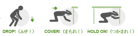 ドロップ、カバー、ホールド