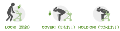 ドロップ、カバー、ホールド