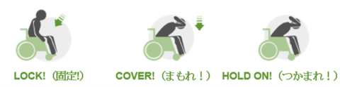 ドロップ、カバー、ホールド