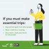 A woman holding a basket wearing a face mask. if you must make essential trips: stay six feet apart from other people. Wear a cloth face covering. Once home, wash your hands for 20 seconds.