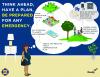 A pregnant woman has a thought bubble showing emergency preparedness actions. Think ahead, have a plan, and be prepared for any emergency. Know evacuation routes, pay attention to alerts and warnings, create and practice a family communication plan, back up important documents and keep them in a safe place, and choose a safe meeting place and carry needed medications.
