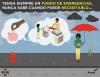 Ilustración de una niña que ahorra dinero en una alcancía, luego usa ese dinero para comprar un paraguas y luego usa ese paraguas bajo la lluvia. Tenga siempre un fondo de emergencias, nunca sabe cuando puede necesitarlo...