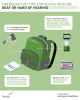 Emergency Kit Tips for People Who are Deaf or Hard of Hearing. Extra hearing-aid batteries and a portable charger, Pen and paper (in case you have to communicate with someone who does not know sign language), Battery operated lantern to support communication by sign language or lip reading, especially when the electricity is out and it’s dark, Weather radio (with text display and a flashing alert), Hurricane Warning, Learn More:ready.gov/disabilities