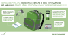 CONSEJOS PARA LAS PERSONAS SORDAS O CON DIFICULTADES DE AUDICIÓN SOBRE CÓMO PREPARAR UN KIT DE EMERGENCIA Baterías adicionales para dispositivos auditivos y un cargador portátil, Un bolígrafo y papel (por si necesita comunicarse con alguien que no sabe el lenguaje de señas), Una linterna que funcione con baterías para ayudar con la comunicación en lenguaje de señas o para leer los labios, especialmente cuando no hay electricidad y está oscuro, Un radio del tiempo (con visualización de texto y una alerta par