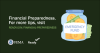 Financial Preparedness. For more tips, visit ready.gov/financial-preparedness. Graphic of money in an emergency fund jar. 