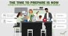 The Time to Prepare is Now Gather supplies for your family, pets and service animals  •	Food & water •	Medications •	Flashlights •	Chargers •	IDs & insurance documents
