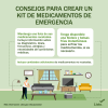 CONSEJOS PARA CREAR UN KIT DE MEDICAMENTOS DE EMERGENCIA Mantenga una lista de sus medicamentos recetados. Incluya información sobre su diagnóstico, dosis, frecuencia, alergias y necesidades de suministros médicos. Incluya cantidades adicionales de medicamentos no recetados. Tenga disponible una hielera y bolsas frías instantáneas para enfriar los medicamentos, si es necesario. Más información: Listo.gov/discapacidad